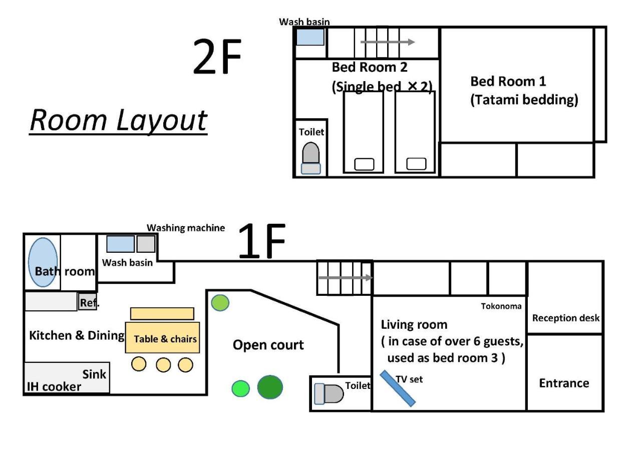 Apartmán 君の家 東寺 Kjóto Exteriér fotografie